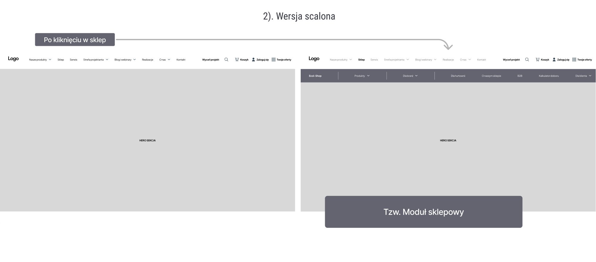 Wersja 2: wersja scalona z modułem sklepowym